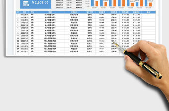 2023電商店鋪銷售成本管理表免費下載
