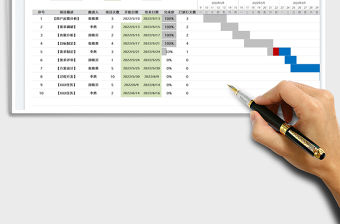 2023項目甘特圖免費下載