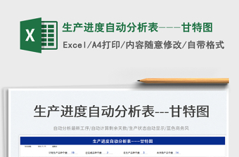 2023生產(chǎn)進度自動分析表---甘特圖免費下載