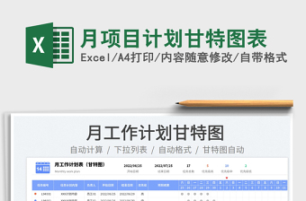 2023月項目計劃甘特圖表免費下載