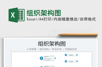 2023組織架構(gòu)圖免費(fèi)下載