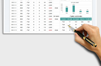 2023網(wǎng)店銷售統(tǒng)計表免費下載