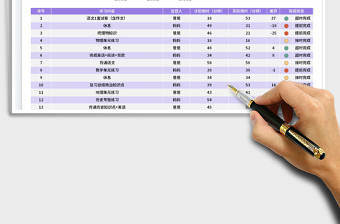 2023暑假学习计划表免费下载