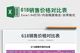 2023618銷售價格對比表免費下載