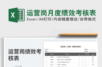 2023運(yùn)營(yíng)崗月度績(jī)效考核表免費(fèi)下載