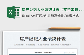 2023房產(chǎn)經(jīng)紀(jì)人業(yè)績(jī)統(tǒng)計(jì)表（支持加權(quán)）免費(fèi)下載