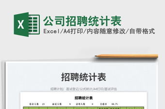 2023公司招聘統(tǒng)計(jì)表免費(fèi)下載