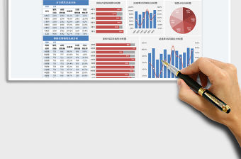 2023銀行理財產(chǎn)品銷售季度分析圖表免費下載