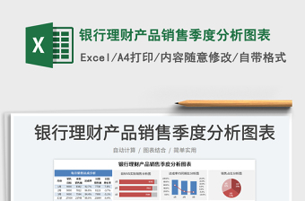 2023銀行理財(cái)產(chǎn)品銷售季度分析圖表免費(fèi)下載