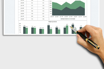 2023大學入黨人數(shù)統(tǒng)計表免費下載