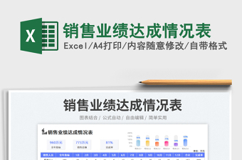 2023銷(xiāo)售業(yè)績(jī)達(dá)成情況表免費(fèi)下載