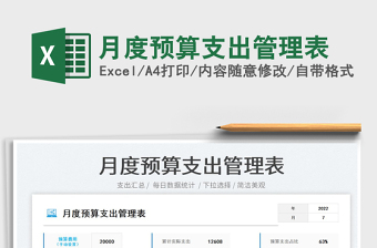2023月度預(yù)算支出管理表免費下載