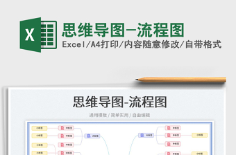 2023思維導圖-流程圖免費下載