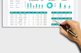 2023618多店鋪營銷數(shù)據(jù)分析表免費下載