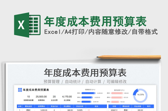 2022年度成本費(fèi)用預(yù)算表免費(fèi)下載
