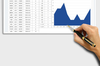 2023員工生日每月人數管理免費下載