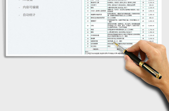 2023裝修報價預算表免費下載