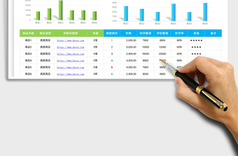 2023競品分析統(tǒng)計表免費下載