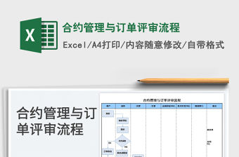 2023合約管理與訂單評審流程免費下載