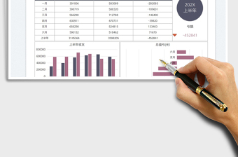 2023公司上半年盈利數(shù)據(jù)分析圖免費(fèi)下載