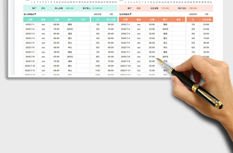 2023財(cái)務(wù)收支明細(xì)表—每日統(tǒng)計(jì)免費(fèi)下載