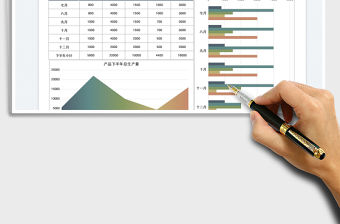 2023下半年生產計劃表免費下載