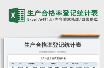 2023生產(chǎn)合格率登記統(tǒng)計(jì)表免費(fèi)下載