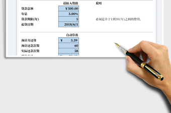 2023貸款計(jì)算器免費(fèi)下載