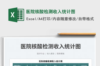 2023醫院核酸檢測收入統計圖免費下載