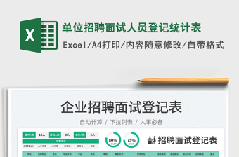 2023單位招聘面試人員登記統(tǒng)計(jì)表免費(fèi)下載