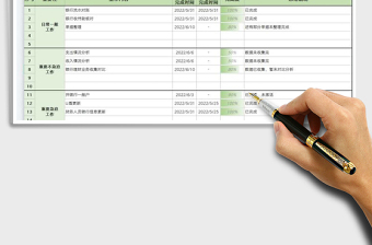 2023工作完成情況匯報表免費下載