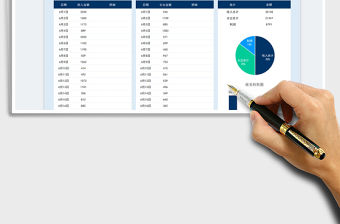 2023財務收支管理數(shù)據(jù)分析表免費下載