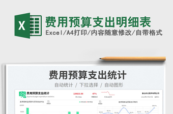 2023費(fèi)用預(yù)算支出明細(xì)表免費(fèi)下載