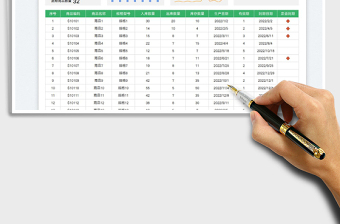 2023庫存商品盤點(diǎn)表-到期提醒表免費(fèi)下載