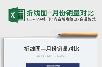 2023折線圖-月份銷量對比免費(fèi)下載