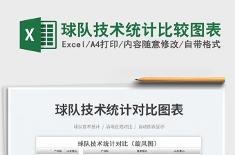2023球隊技術統(tǒng)計比較圖表免費下載