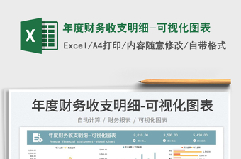 2022年度財務(wù)收支明細(xì)-可視化圖表免費下載