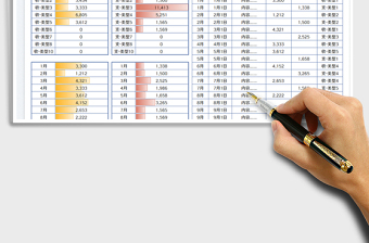 2023收支明細(xì)賬-統(tǒng)計(jì)分類免費(fèi)下載