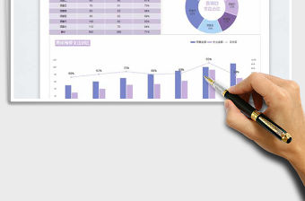 2023費用預算支出可視化看板免費下載