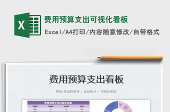2023費用預(yù)算支出可視化看板免費下載