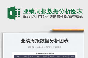 2023業(yè)績周報數(shù)據(jù)分析圖表免費下載