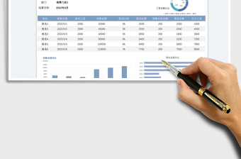 2023销售提成工资明细表免费下载