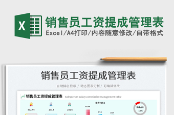 2023銷售員工資提成管理表免費(fèi)下載