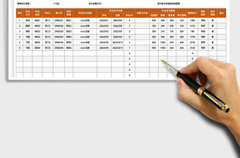 2023幼儿园教研组外出观摩学习记录表免费下载