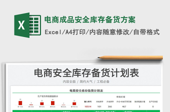 2023電商成品安全庫(kù)存?zhèn)湄浄桨该赓M(fèi)下載