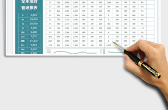 2023個(gè)人或家庭全年理財(cái)管理報(bào)表免費(fèi)下載