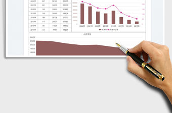 2023公司婦女節員工福利開支圖表免費下載