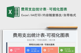 2023費用支出統(tǒng)計表-可視化圖表免費下載