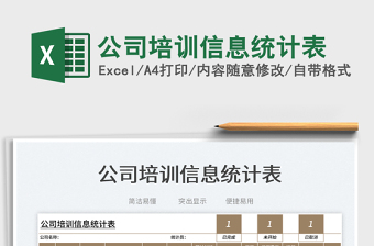 2023公司培訓(xùn)信息統(tǒng)計表免費下載