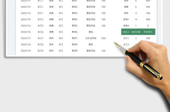 2023員工違紀(jì)處罰記錄表免費下載